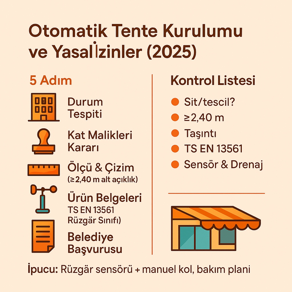 Otomatik Tente Kurulumu ve Yasal İzinler